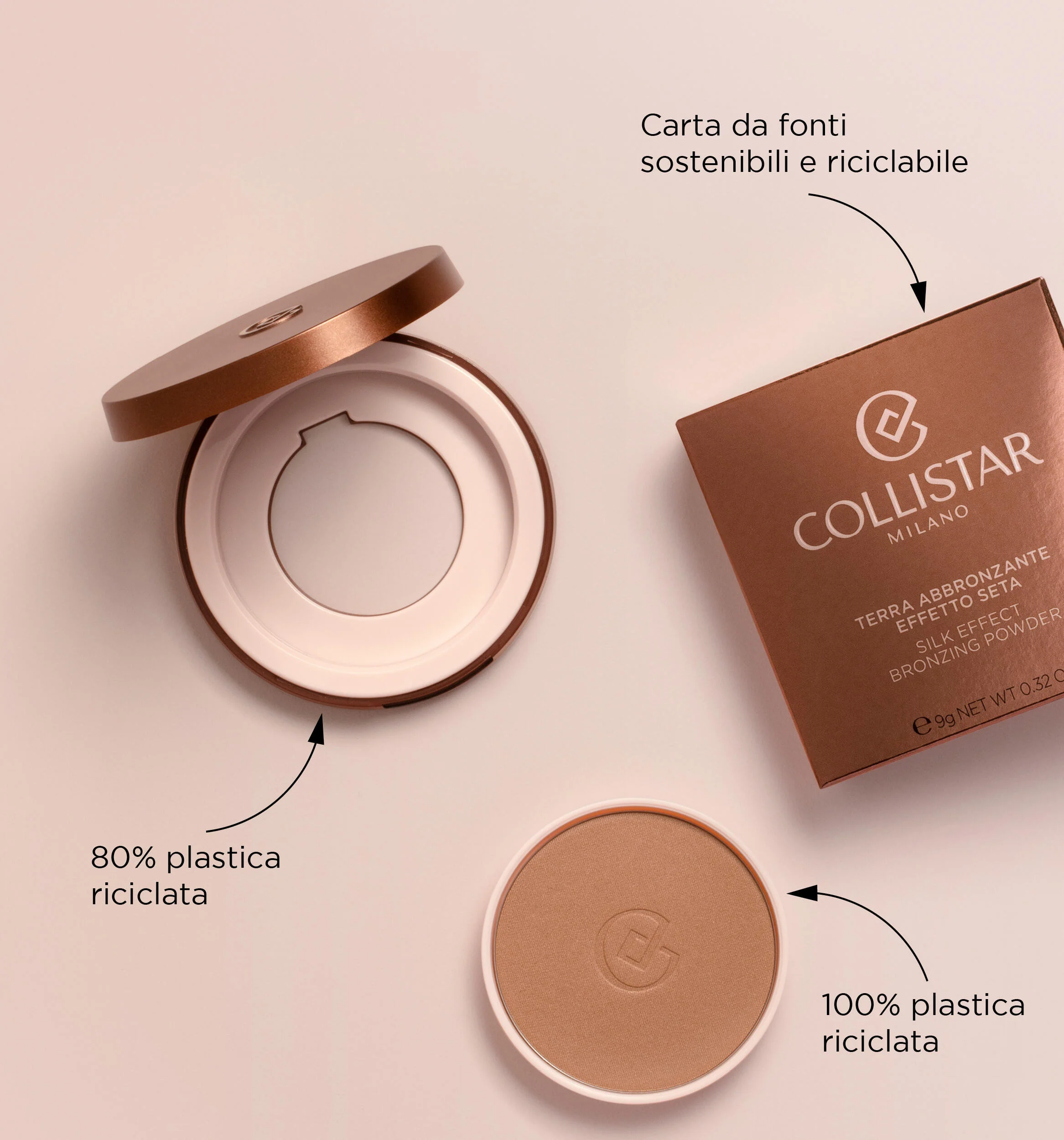Viso Terra Abbronzante Effetto Seta - Terra
