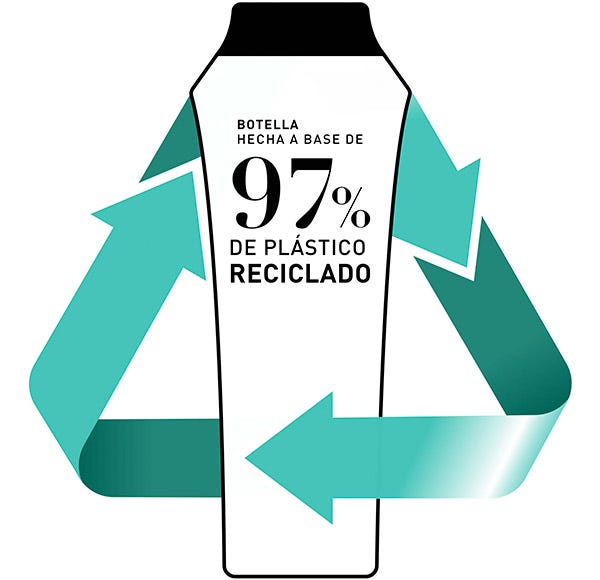 Aqua Revive| 250 ml
