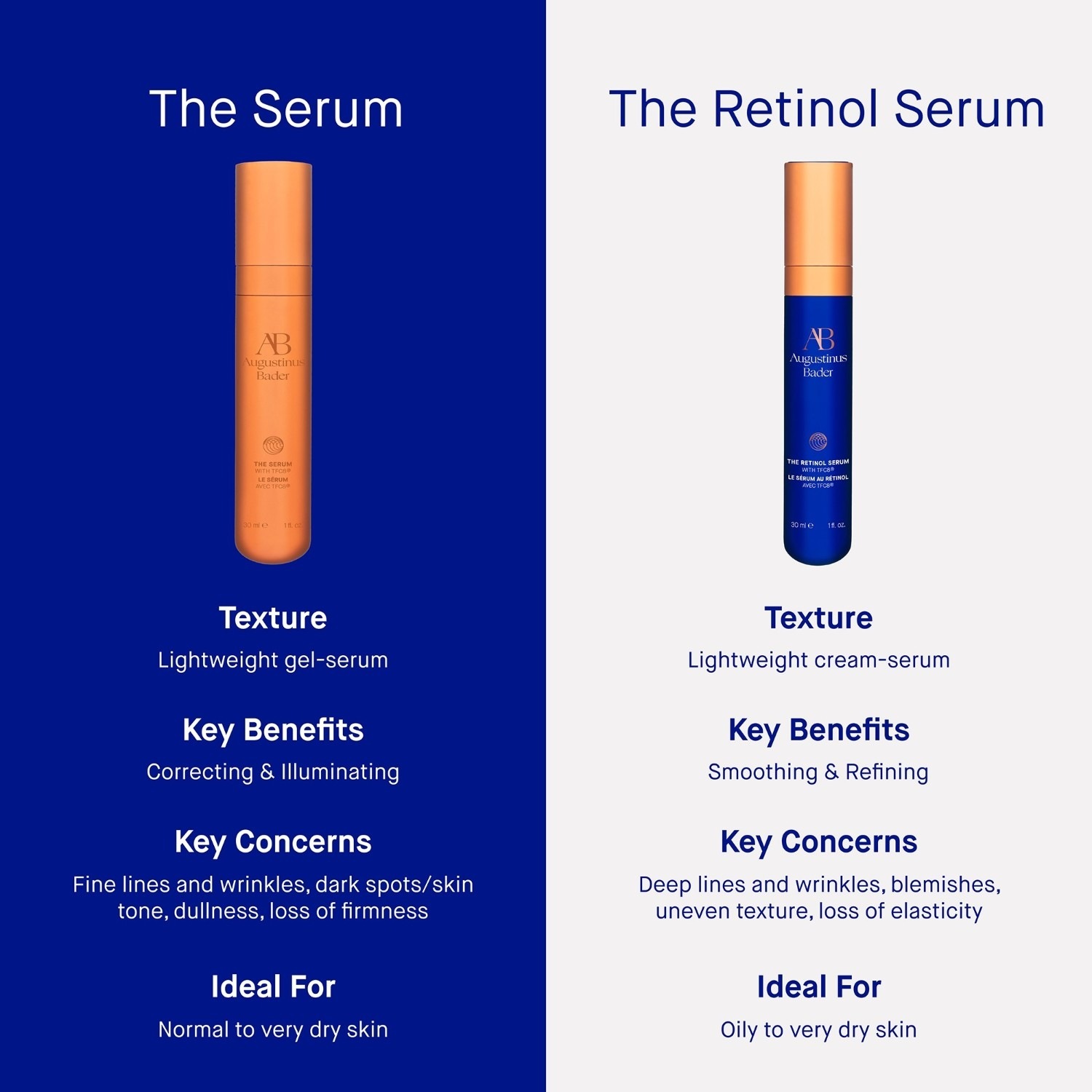 Augustinus Bader hidratantni serum Serum - 50 ml
