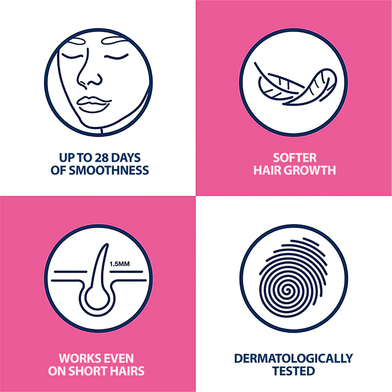 Veet Professional Gesichtswachsstreifen für empfindliche Haut
