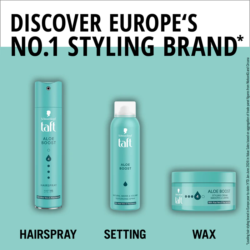 Schwarzkopf Taft Aloe Boost Hydraterende Stylingcrème
