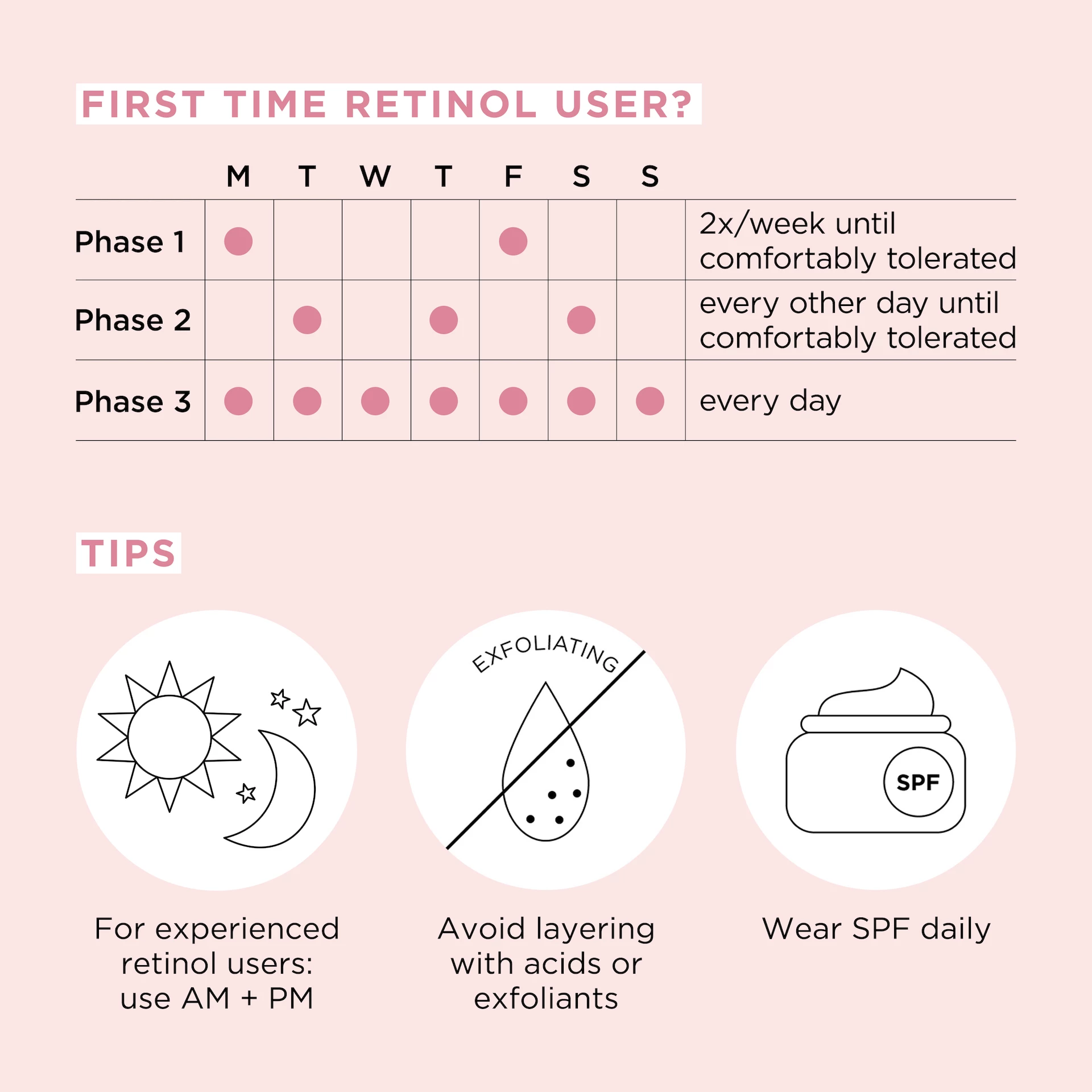 Retinol + HPR Ceramid Gyorsan Bőrmegújító Víz Krém 50 ml - Elizabeth Arden