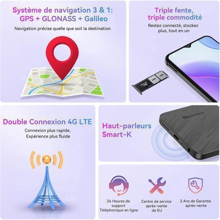 Smartphone BLACKVIEW WAVE 8C de 6,56