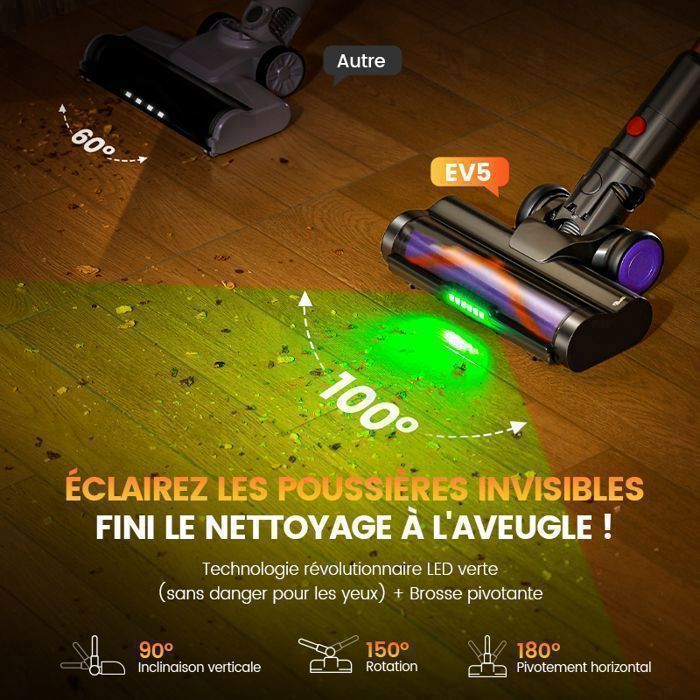 Aspirapolvere senza fili Erabros EV5 - 600W/70KPa/80 Min - Display a LED - 4 modalità - Batteria rimovibile - Anti-groviglio - LED verde