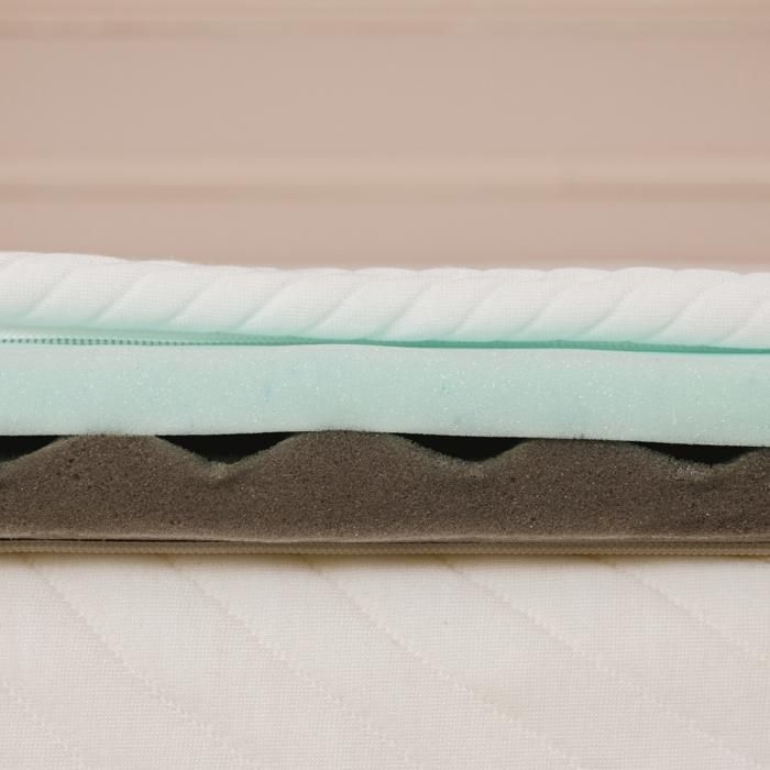 Hypnia - Surmatelas mousse mémoire de forme 5cm déhoussable 140x200cm