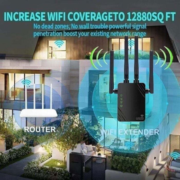 Répéteur WiFi 1200Mbps Amplificateur Signal WiFi Bi-Bande 2.4G 5G Mode Routeur AP