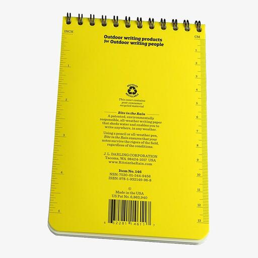  Libreta