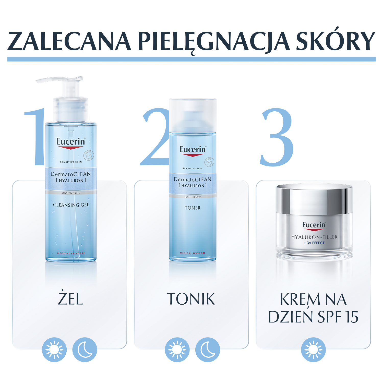 Eucerin Dermatoclean