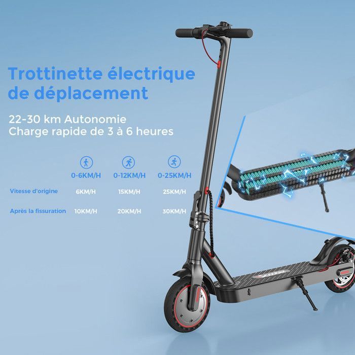 iScooter E9 Folding Electric Scooter for Adults and Teens, 30KM Range, 350W Motor, 7.5Ah Battery, 8.5