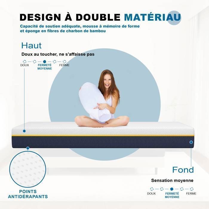 Colchón de 140x200 cm - 17 cm de doble capa de espuma, espuma viscoelástica, fibras de carbón de bambú, 17 cm, transpirable, absorbente, que absorbe la humedad.