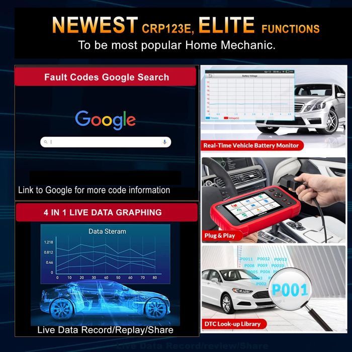 LAUNCH CRP123i V3.0 Elite Ferramenta de Diagnóstico Automotivo Multimarca, Sistemas ENG/ABS/SRS/AT 4, 7 Funções de Reset, AutoVIN