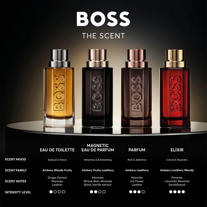Hugo Boss BOSS The Scent Elixir voor hem Parfum parfum voor mannen