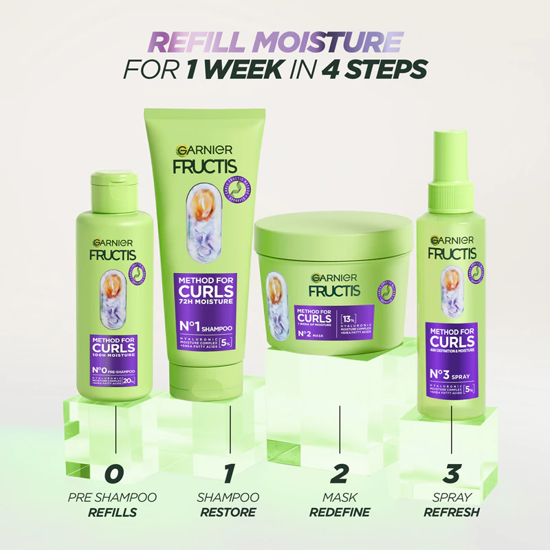 Garnier Fructis Curls Method, výživná predohra k starostlivosti o kučeravé a vlnité vlasy