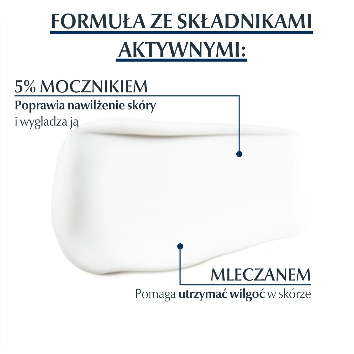 Eucerin Urarepair Krem do twarzy z 5% Mocznika