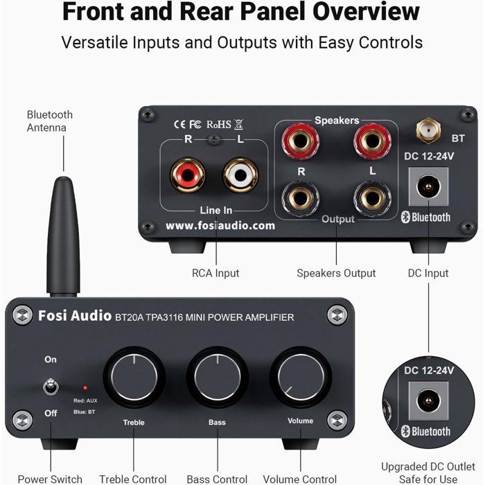 Amplificador estéreo HiFi Fosi Audio BT20A – Bluetooth 5.0 – 2 x 100 W