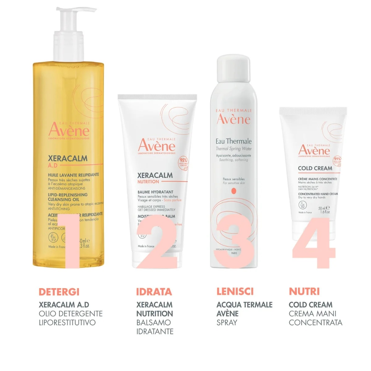 AVENE Crema de manos concentrada Cold Cream 50 ml Nutritiva