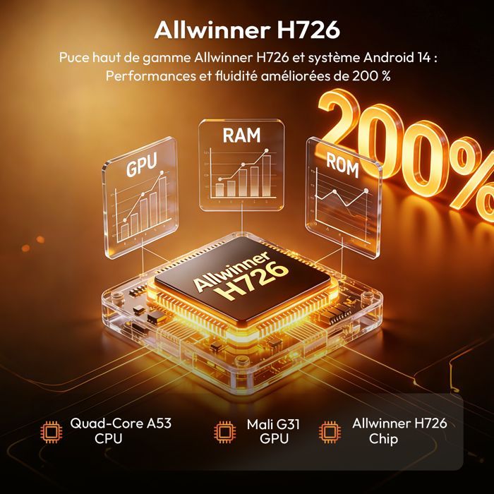 Vidéoprojecteur Support 8K Android 14 Auto Focus/Keystone Smart Projecteur 900ANSI WiFi6 Bluetooth5.4, 1080P Native FHD HDMI/USB