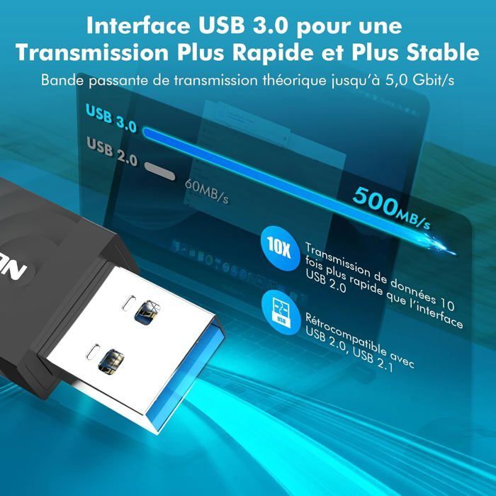 Clé WiFi USB AC1300 NF-U323 Double Bande 2.4/5GHz, Nano Adaptateur USB 3.0 pour PC Windows et Mac