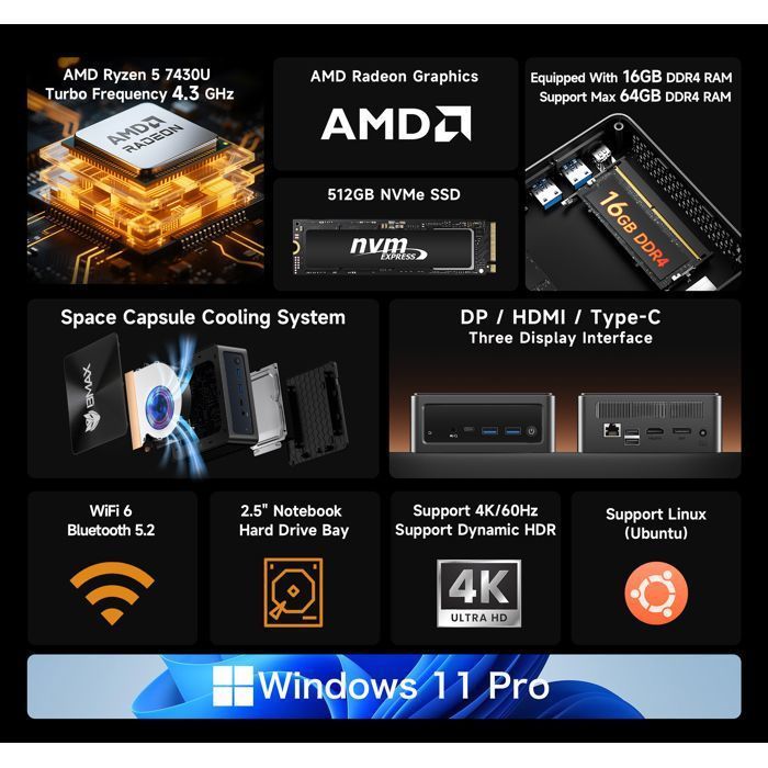 BMAX B7A Pro Mini PC - Ryzen 5 7430U - 16GB DDR4 512GB SSD - WiFi 6 - Windows 11 Pro - Compact Mini Computer