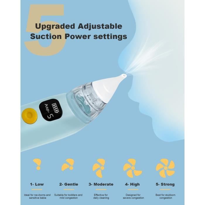 Mouche Bébé Electrique, Aspirateur Nasal Rechargeable avec 5 Niveaux D'aspiration et 3 Embouts en Silicone