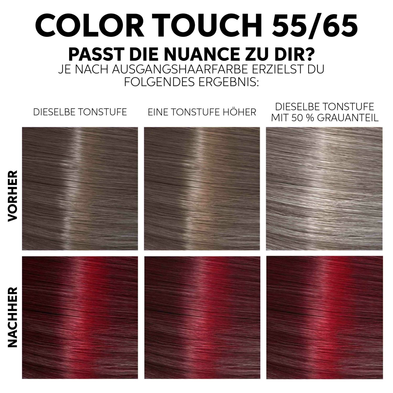 „Wella Professionals“ plaukų spalvos atnaujinimo rinkinys – 130 ml