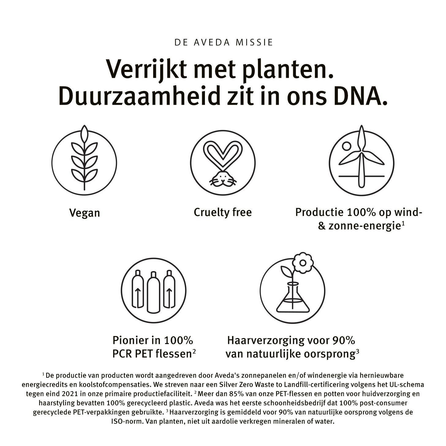 Aveda Hairspray Prep Heat Relief™ Tepelne ochranný a kondicionačný sprej – 100 ml