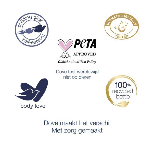 „Dove Body Love Essential Care“ kūno losjonas, 250 ml