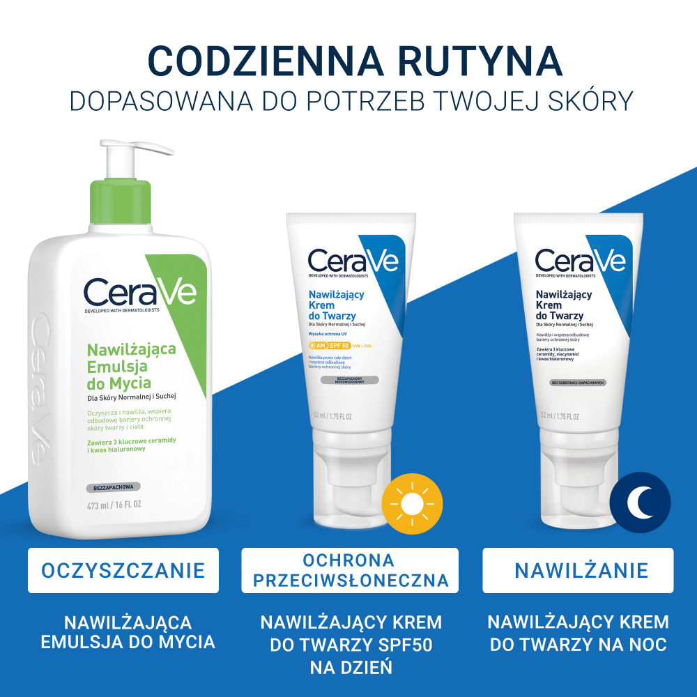 CeraVe