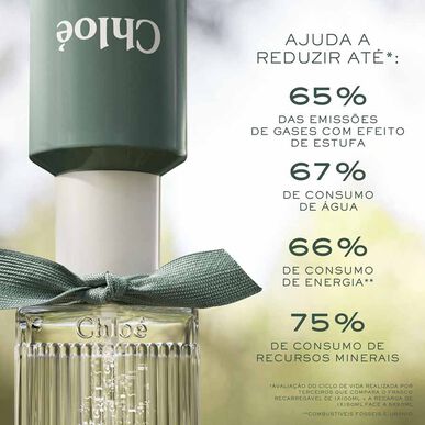Chloé Rose Naturelle EDP Intense Refill 150 ml