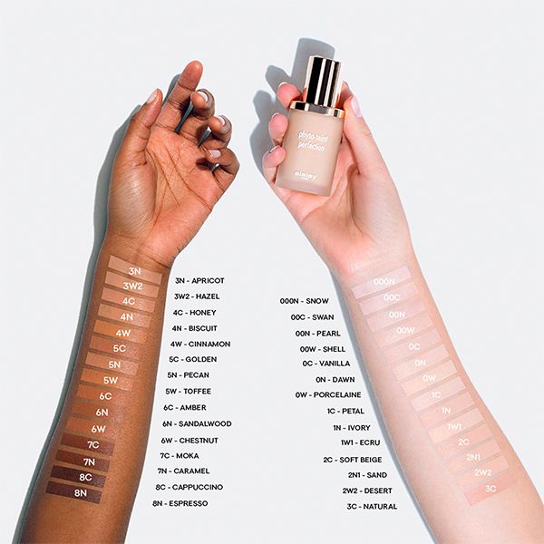 Podkladový make-up Phyto-Teint Perfection Luxusné podkladové make-upy