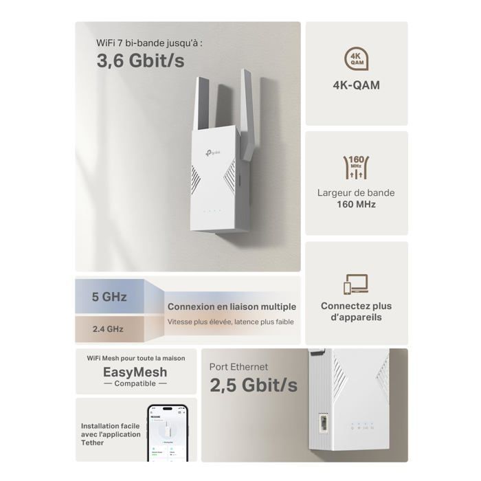 Ripetitore Wi-Fi TP-Link RE235BE - Dual Band - 3,6 Gbps - EasyMesh