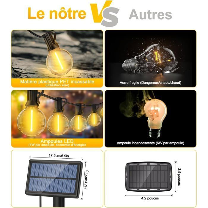 Guirnalda de luces solares para exteriores de 15 m, bombillas LED G40, resistente al agua IP65, ideal para jardín, patio y bodas.