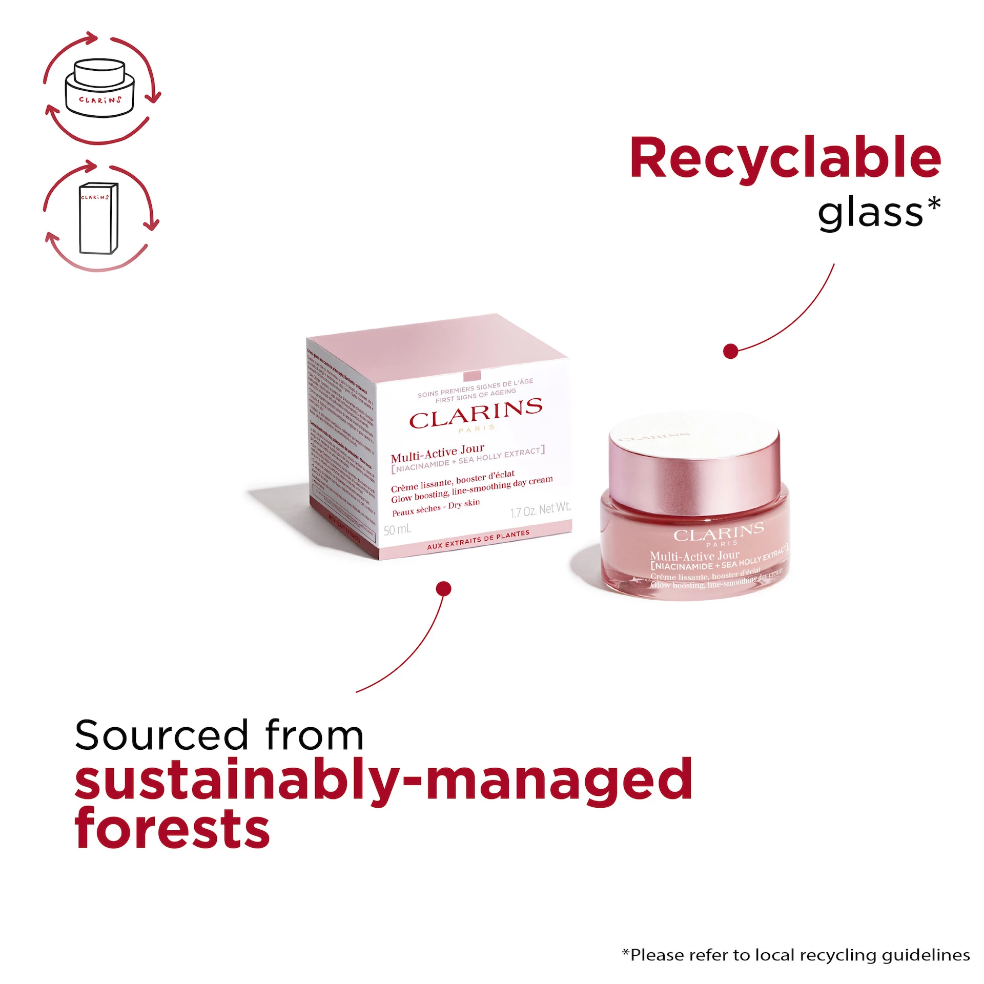 Wielofunkcyjny krem na dzień do skóry suchej 50 ml - Clarins
