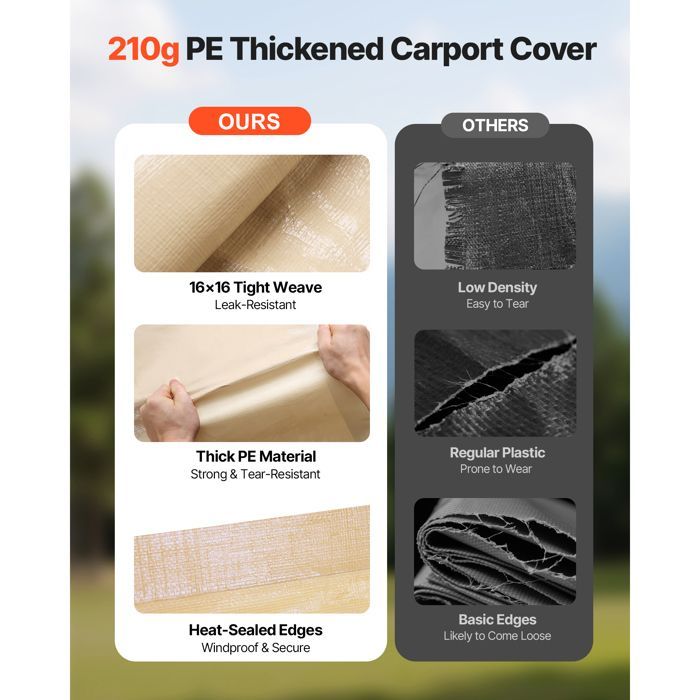 Telo copriauto - DUOKU - SXYQCPBB12X20 - 6 x 3 m - Impermeabile - Resistente ai raggi UV