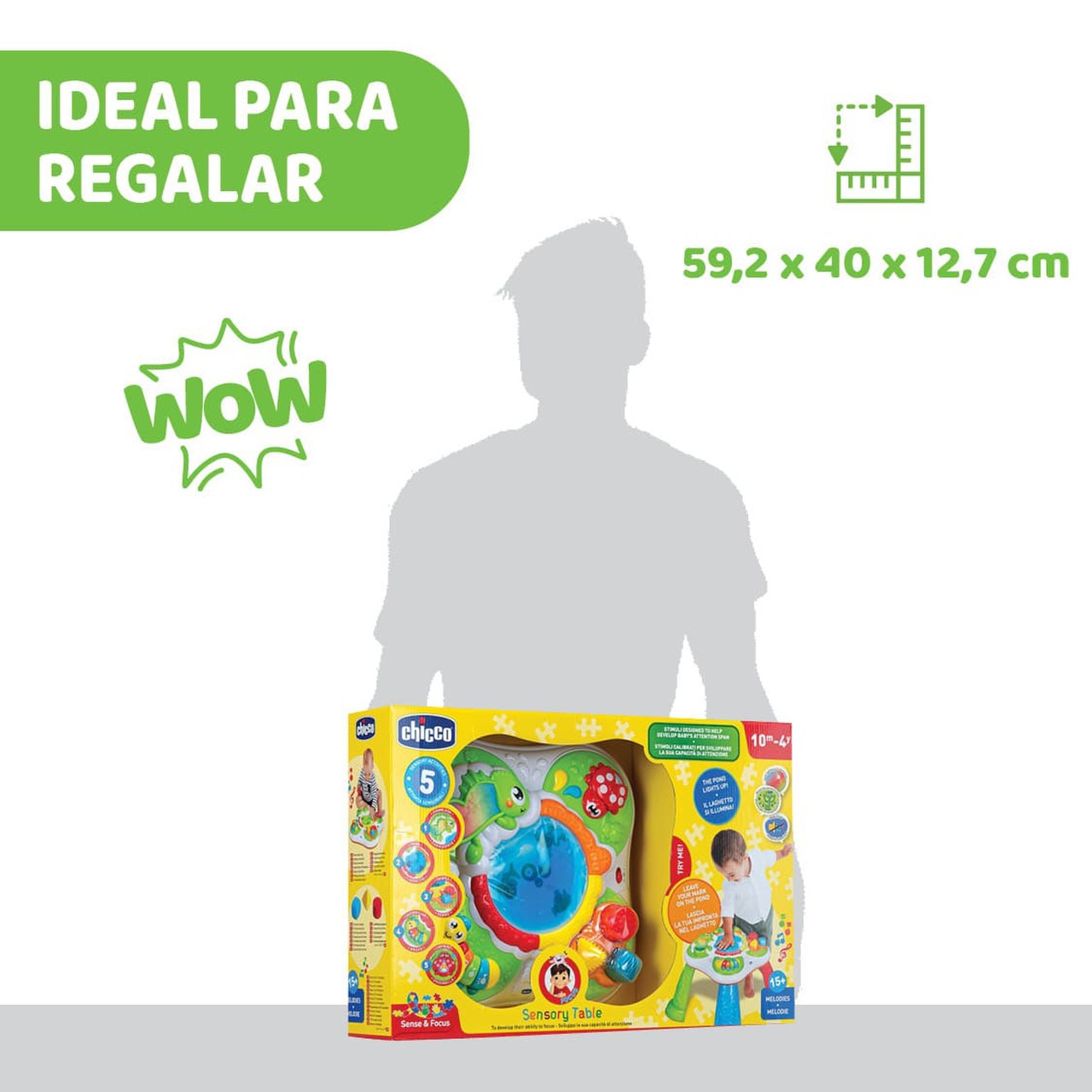 Tabel de descoperire