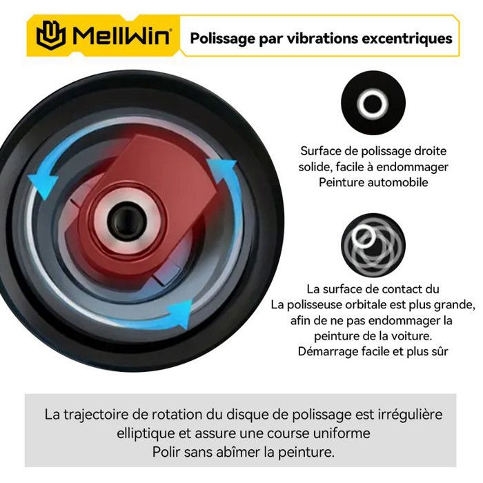 Pulidora - MELLWIN - MellWin - Inalámbrica 12V - Disco de 125 mm - 8 velocidades