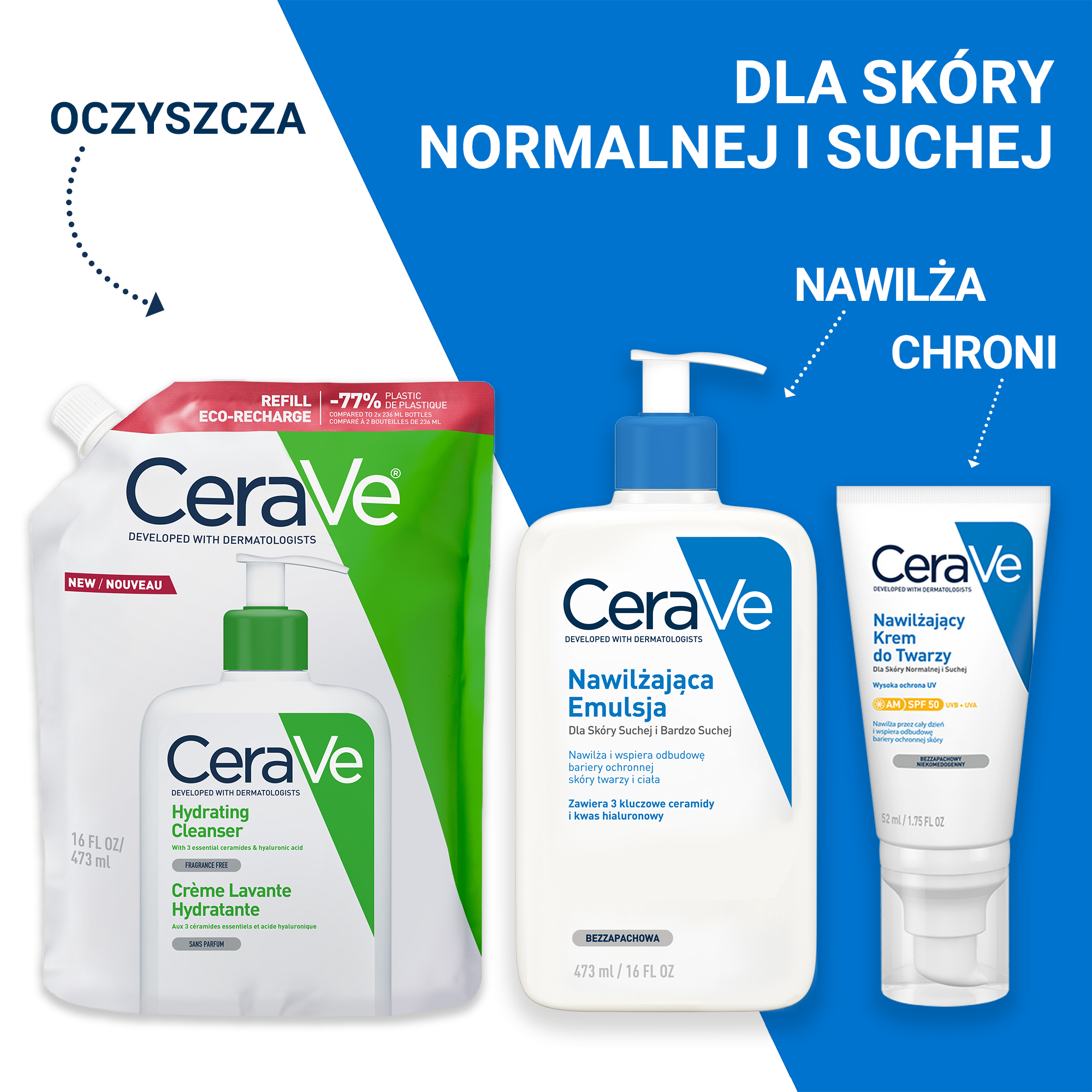 CeraVe