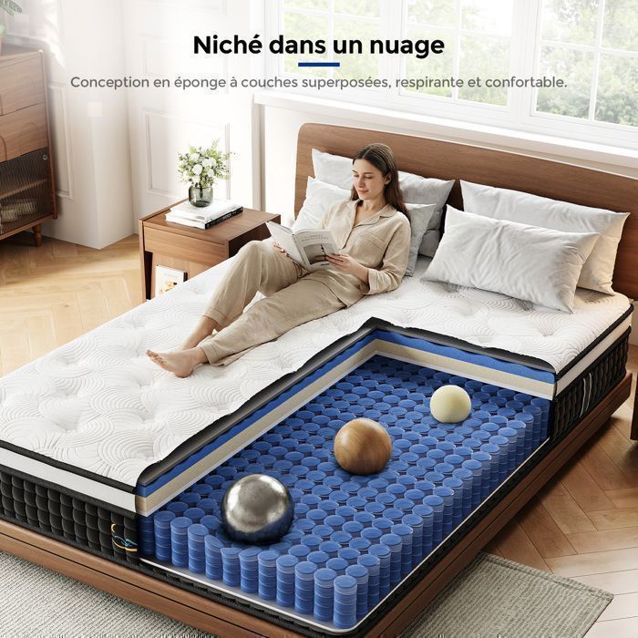 Matelas 90x190cm - Épaisseur 26 cm - 7 zones de confort en mousse mémoire Mousse mémoire de forme HR,Blue Latex,Hypoallergénique