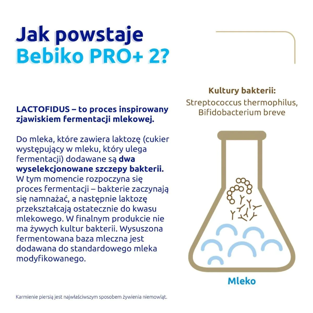 Bebiko Pro+Mleko modyfikowane w puszce po 6m-cu