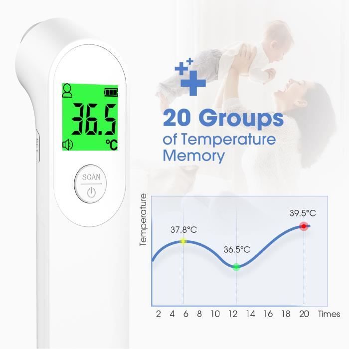 Medische voorhoofdthermometer, digitale voorhoofdthermometer met directe en nauwkeurige aflezing en lcd-scherm voor het hele gezin