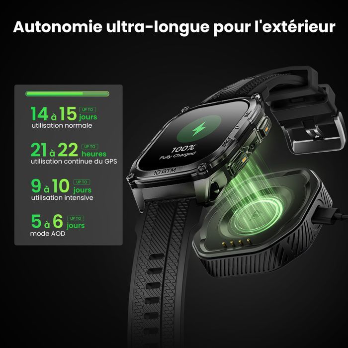 KOSPET M4 1,96