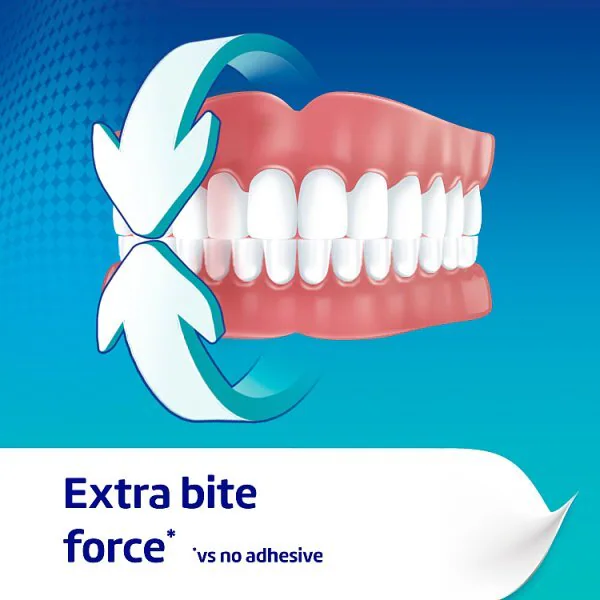 Crema fijadora adhesiva para prótesis dentales Poligrip, 40 g