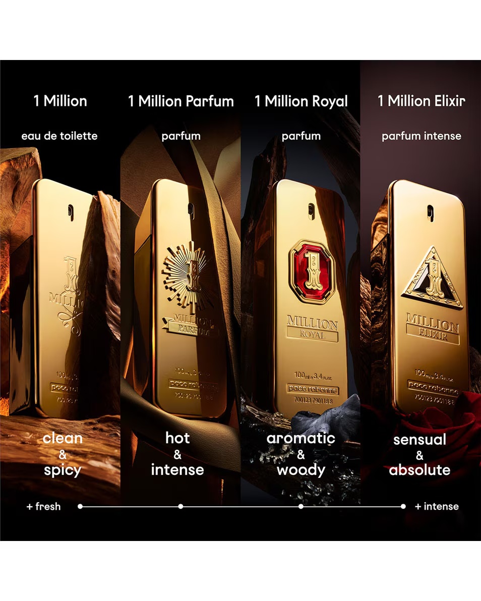 PARFUM DE PARFUM RABANNE 1 MILION
