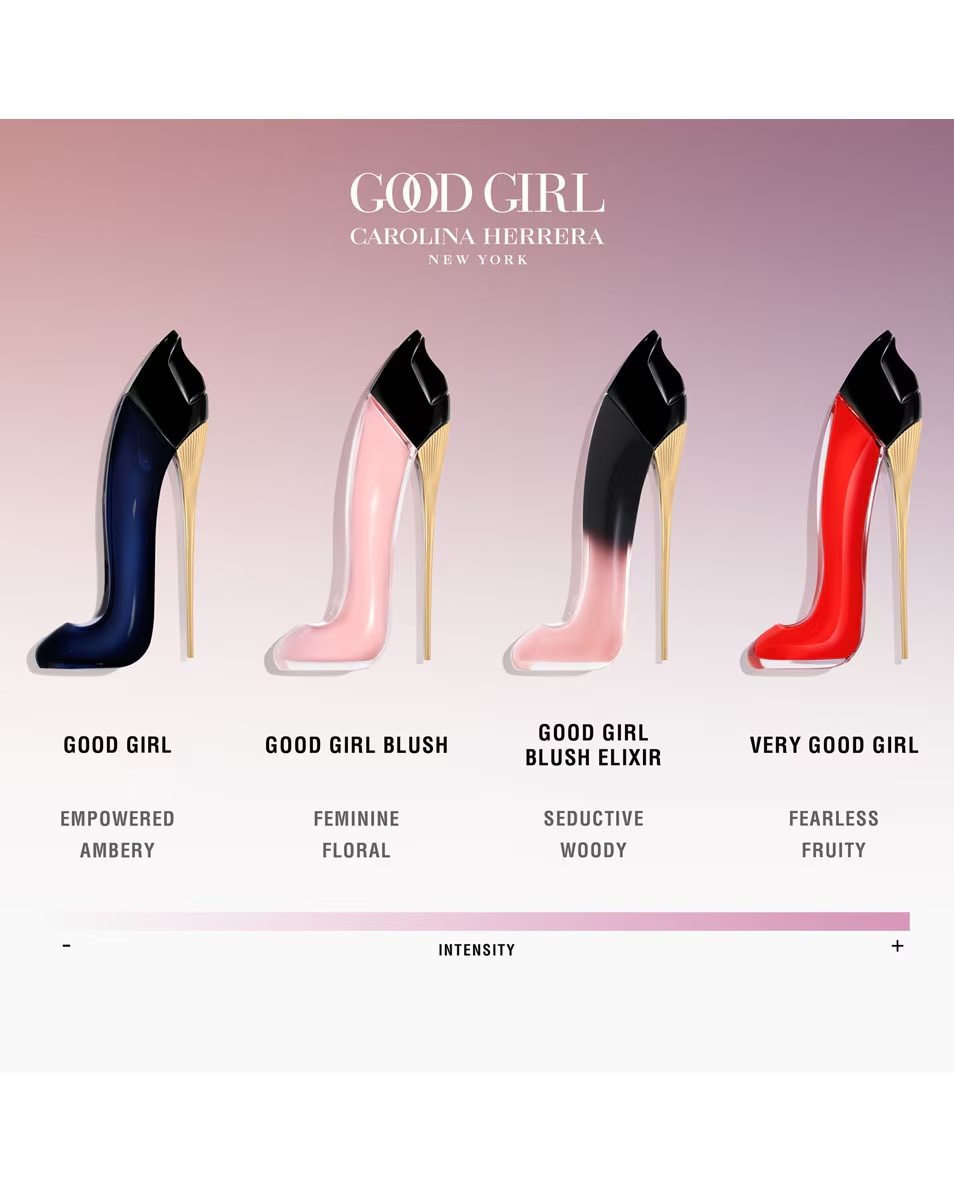 CAROLINA HERRERA GOOD GIRL BLUSH ELIXIR