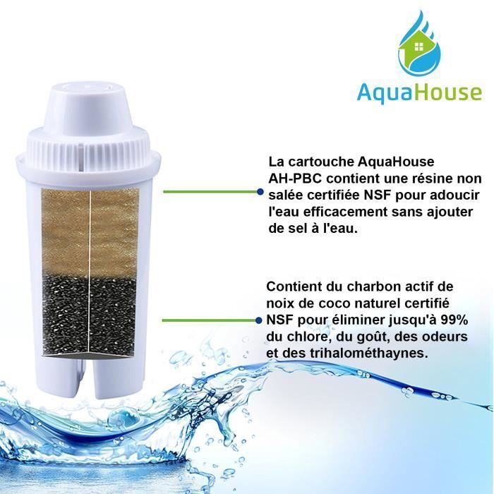 Cartouches Filtrantes AquaHouse compatibles pour Brita Classic, Kenwood, Laica, PearlCo, Dafi, Mavea 107007