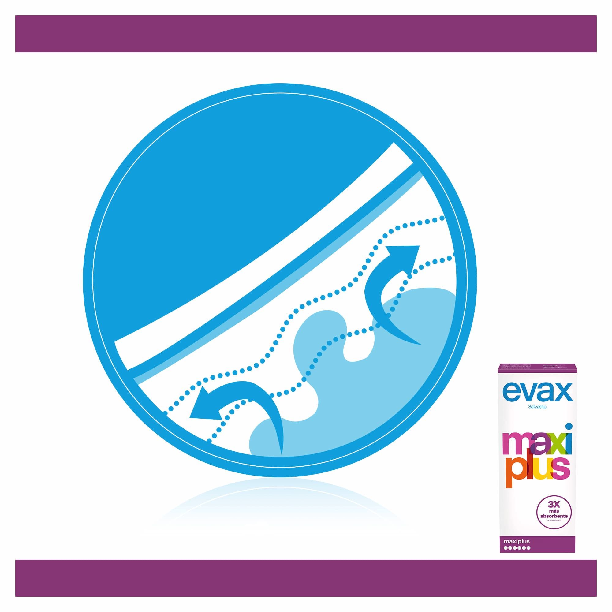 Maxiplus dnevni uložak Džemperski uložak
