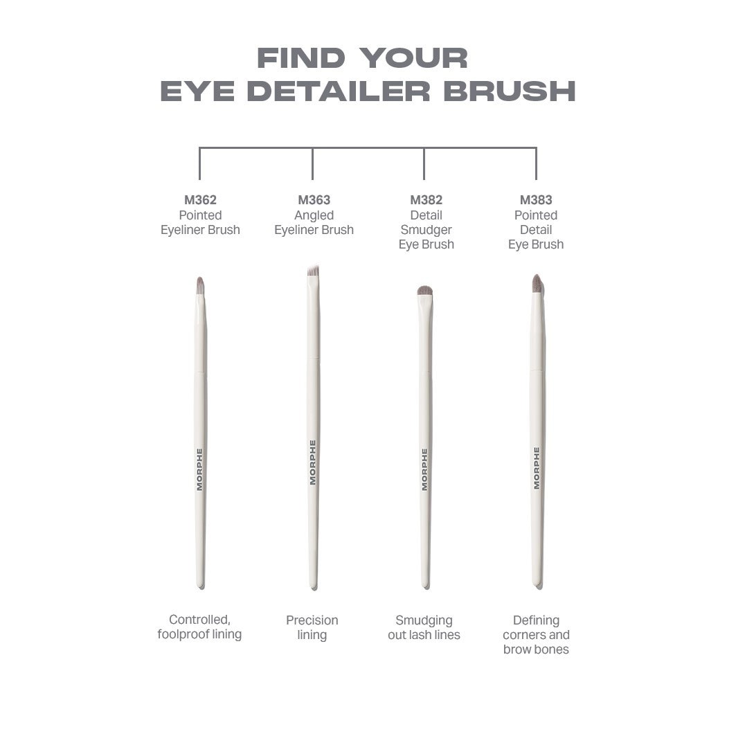 Pennello per eyeliner Morphe M363, pennello angolato per eyeliner – 1 pezzo