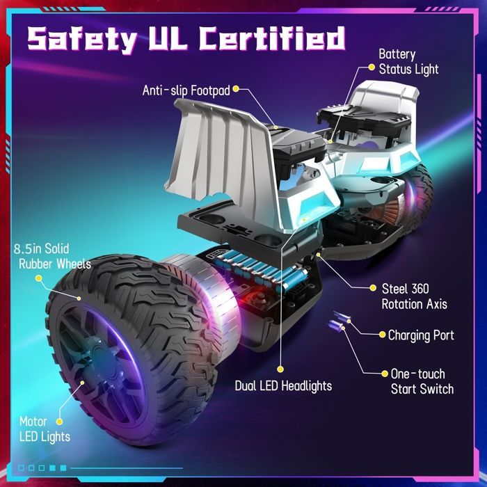 8.5