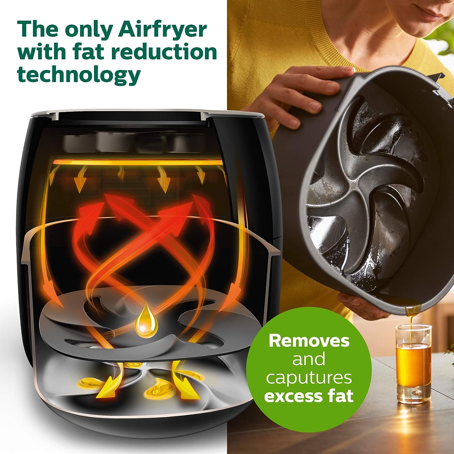 Philips Premium Airfryer XXL met vetverwijderingstechnologie, zwart, HD9630/98