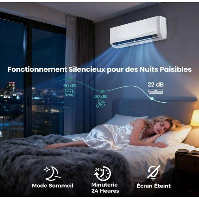 RELAX4LIFE 12000 BTU Omkeerbare Split Airconditioner - 22m² - Verwarming en Koeling - Invertertechnologie - Energieklasse A++